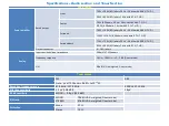 Preview for 16 page of D+M Group AVR-S510BT Manual