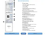 Предварительный просмотр 7 страницы D+M Group AVR-X1000W Manual