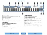 Preview for 4 page of D+M Group AVR-X2000W Model Information