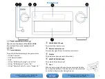 Preview for 2 page of D+M Group AVR-X4200W Instructions Manual