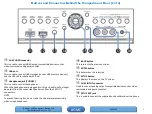 Preview for 4 page of D+M Group AVR-X4200W Instructions Manual