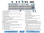 Preview for 5 page of D+M Group AVR-X4200W Instructions Manual