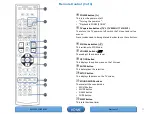 Предварительный просмотр 11 страницы D+M Group AVR-X4300W Manual