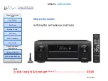 Preview for 1 page of D+M Group AVR-X6300H Quick Start Manual