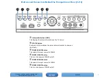 Preview for 4 page of D+M Group DENON AVR-X4000W Model Information