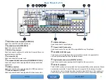 Preview for 6 page of D+M Group DENON AVR-X4000W Model Information