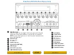 Preview for 3 page of D+M Group SR6005 Model Information