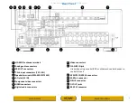 Предварительный просмотр 5 страницы D+M Group SR6005 Model Information