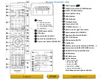 Предварительный просмотр 6 страницы D+M Group SR6005 Model Information