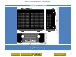 Preview for 18 page of D+M Group SR6005 Model Information