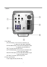 Предварительный просмотр 7 страницы D-MAX 27X User Manual