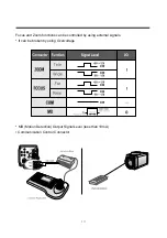 Preview for 10 page of D-MAX 27X User Manual