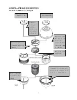 Предварительный просмотр 7 страницы D-MAX 600 TVL User Manual