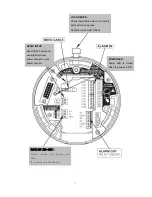 Предварительный просмотр 9 страницы D-MAX 600 TVL User Manual