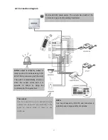 Предварительный просмотр 11 страницы D-MAX 600 TVL User Manual