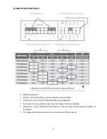 Предварительный просмотр 13 страницы D-MAX 600 TVL User Manual