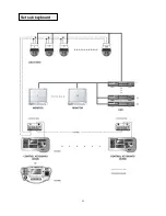 Предварительный просмотр 43 страницы D-MAX 600 TVL User Manual