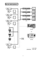 Предварительный просмотр 44 страницы D-MAX 600 TVL User Manual