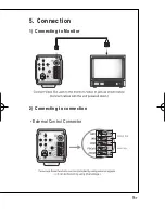 Preview for 10 page of D-MAX DAZ-523 User Manual