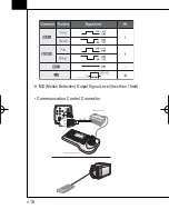 Preview for 11 page of D-MAX DAZ-523 User Manual