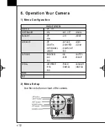 Предварительный просмотр 13 страницы D-MAX DAZ-530 User Manual