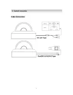 Предварительный просмотр 8 страницы D-MAX DCC-500D Manual