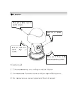 Предварительный просмотр 7 страницы D-MAX DCC-528DV User Manual