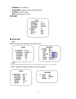Preview for 14 page of D-MAX DCC-700d Series Manual