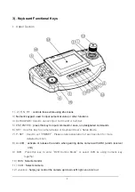 Предварительный просмотр 7 страницы D-MAX DCK-500A User Manual