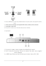 Preview for 8 page of D-MAX DCK-500A User Manual