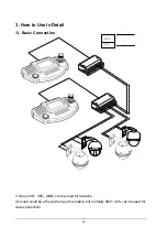 Предварительный просмотр 10 страницы D-MAX DCK-500A User Manual