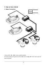 Preview for 10 page of D-MAX DCK-500A User Manual