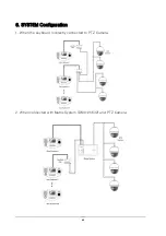 Preview for 40 page of D-MAX DCK-500A User Manual