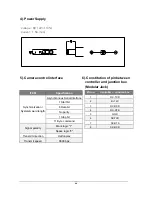 Preview for 44 page of D-MAX DCK-500B User Manual