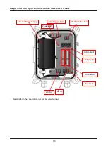 Preview for 15 page of D-MAX DHC-10SETA User Manual