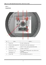 Предварительный просмотр 9 страницы D-MAX DHC-10SITA User Manual