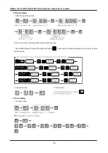 Предварительный просмотр 43 страницы D-MAX DHC-10SITA User Manual