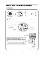 Предварительный просмотр 12 страницы D-MAX DMC Series User Manual