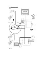 Предварительный просмотр 9 страницы D-MAX DMS-200 User Manual