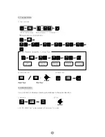 Предварительный просмотр 31 страницы D-MAX DMS-200 User Manual