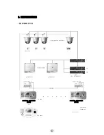 Предварительный просмотр 38 страницы D-MAX DMS-200 User Manual