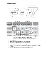 Preview for 13 page of D-MAX DSC-2000Se User Manual