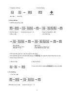 Preview for 29 page of D-MAX DSC-2000Si User Manual