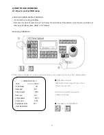 Предварительный просмотр 16 страницы D-MAX DSC-300Se5 User Manual