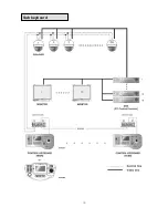 Предварительный просмотр 40 страницы D-MAX DSC-300Se5 User Manual