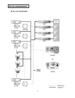 Предварительный просмотр 41 страницы D-MAX DSC-300Se5 User Manual