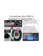 Preview for 9 page of D-MAX DVR Installation Manual