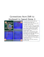Preview for 10 page of D-MAX DVR Installation Manual