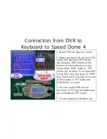 Preview for 12 page of D-MAX DVR Installation Manual