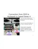 Preview for 13 page of D-MAX DVR Installation Manual